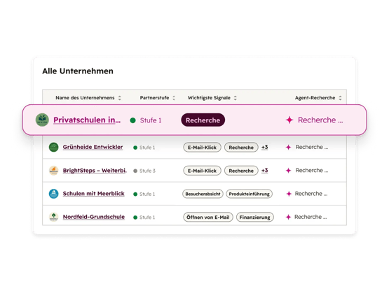 Breeze - Company Research_de