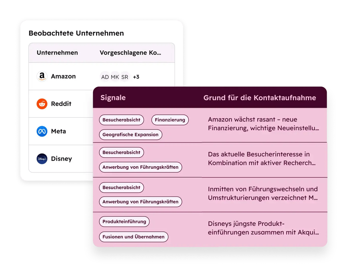 Breeze Prospecting Agent: Vereinfachter Produkt-Screenshot der Kaufsignale