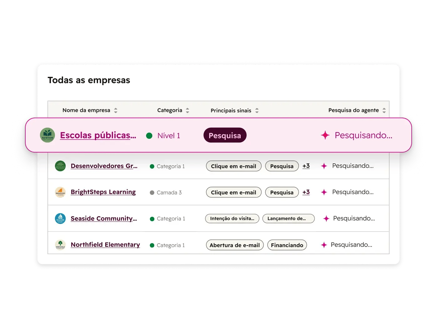 Interface de usuário simplificada do agente de prospecção do Breeze mostrando a pesquisa de empresas