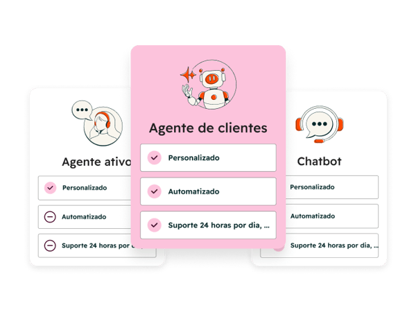 automação com chatbots da HubSpot 