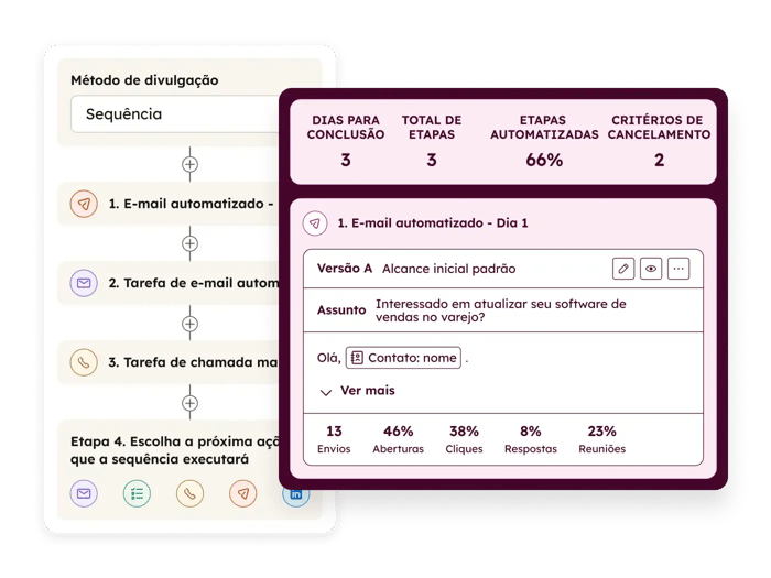 print simplificado do produto: plays do Breeze Prospecting Agent