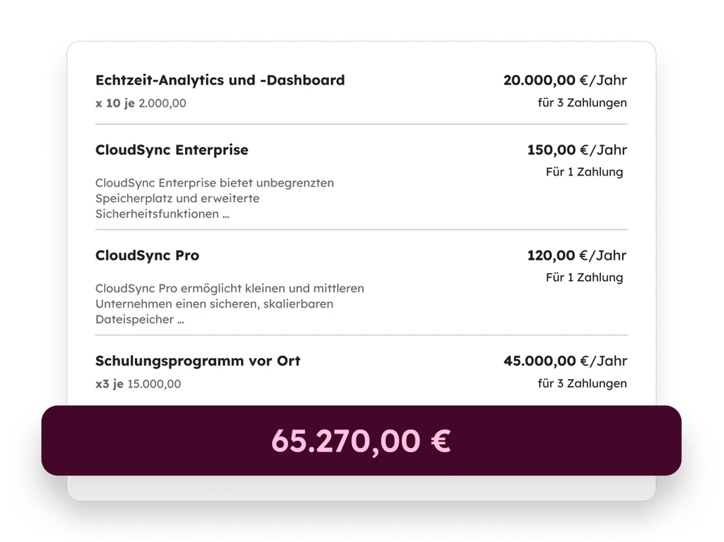 Commerce Hub&nbsp;– Zusammenfassung von Zahlungen und Checkout