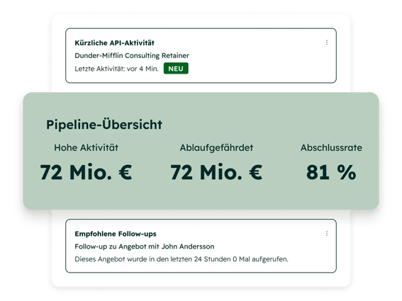 Commerce Hub: Angebotszusammenfassung
