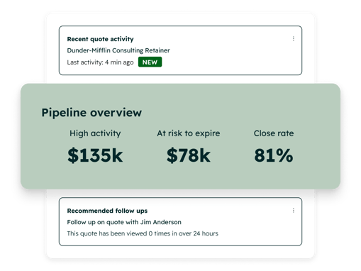Shows a HubSpot user's quote summary, including recent quote activity, a pipeline overview, and recommended follow-ups