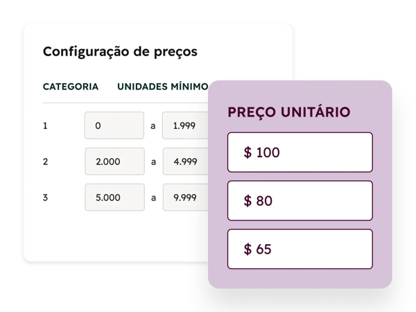 Interface de usuário de CPQ da HubSpot mostrando a biblioteca de produtos