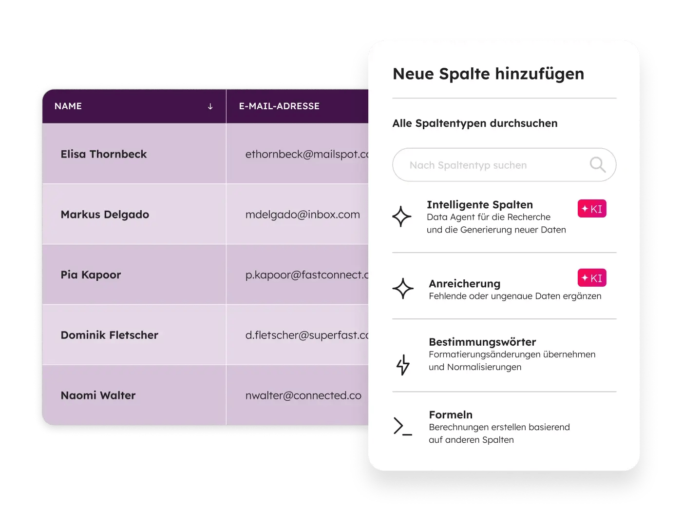Data Hub – Spalten erstellen