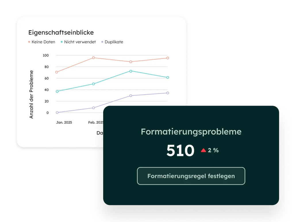 Data Hub Datenqualitaet Einblicke