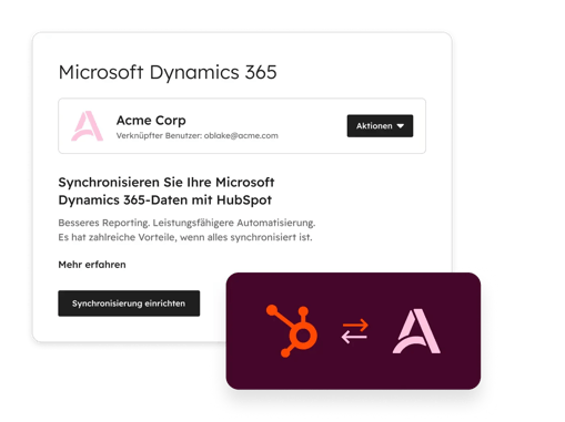 HubSpot Data Hub: Kontaktsynchronisierung