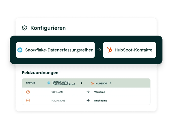 Abbildung von Datenverbindungen mit Snowflake und HubSpot