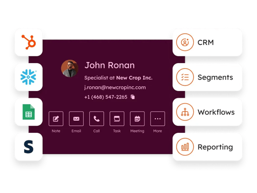 Shows a HubSpot user using HubSpot's data studio to build powerful datasets using data from external sources and the user's HubSpot CRM, then activating that data across segments, workflows, and reports.