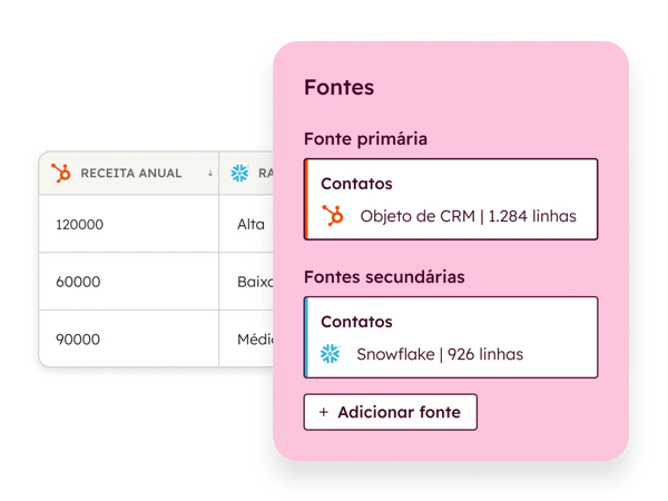 tela dos conjuntos de dados do Snowflake na HubSpot