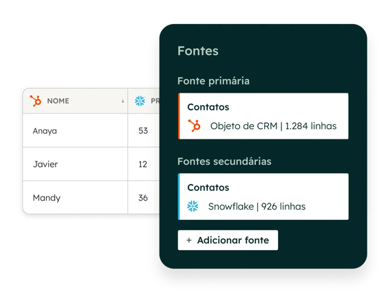 Conexão do Snowflake 