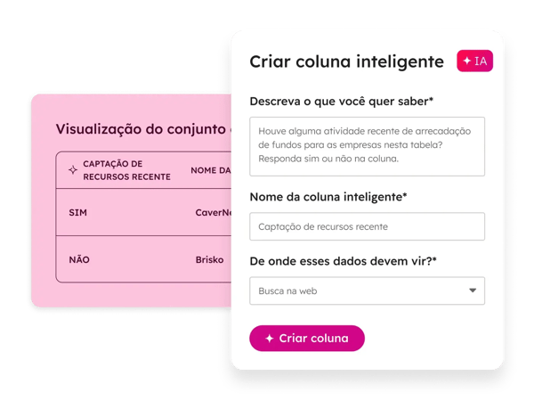 Métricas acompanhadas no Data Studio da HubSpot