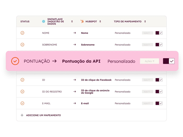 Visualização das regras para sincronização de dados