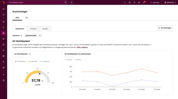 Dashboard für die KI-Sichtbarkeit in Answer Engines