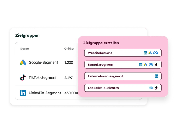 Anzeigenmanagement von HubSpot: Zielgruppen