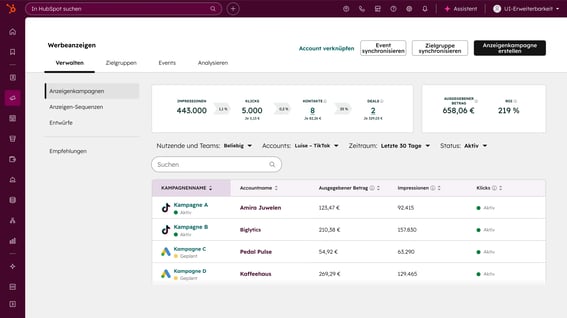 HubSpot Marketing Hub – Google Ads Manager