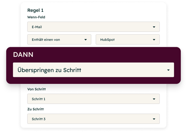 HubSpot Formulardesigner für Webinar-Anmeldung mit Drag-and-Drop-Bearbeitung und Formularfeldern wie Nachname Email Telefonnummer sowie Kontakt-Eigenschaften zum Einbinden von CRM-Daten