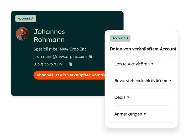 Multi-Account-Management: Datenspiegelung