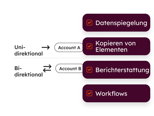 Multi-Account-Management von HubSpot