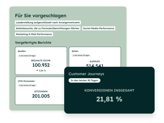 Marketing Analytics Overview