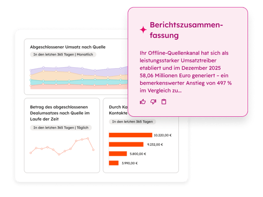 Marketing Analytics Software von HubSpot Product Dema Interface