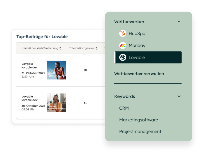 Social-Media-Listening Tab