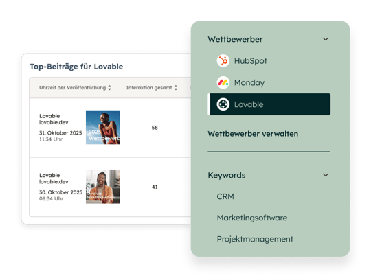 Social Media Monitoring Funktion in HubSpot zum Ueberwachen der Social-Media-Aktivitaeten