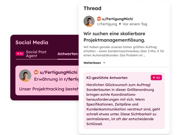 Social-Media-Monitoring - Reddit 