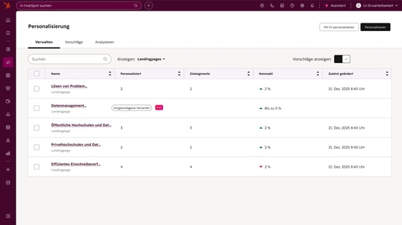 Marketing Hub - Manage and view Personalization Strategies_de