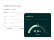 HubSpot AEO