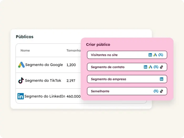 Públicos de anúncios