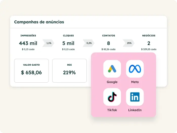 Campanhas e integrações de anúncios
