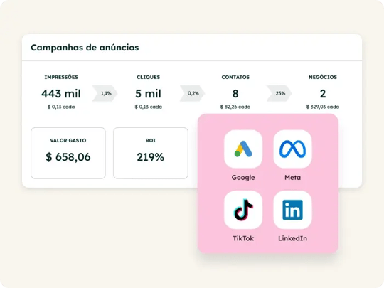 Campanhas e integrações de anúncios