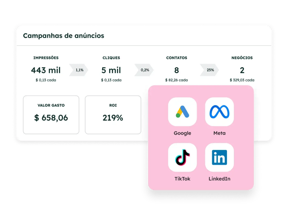 MH_Ads_Integrations_PT