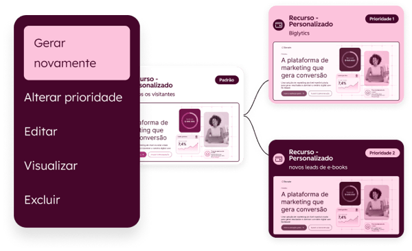 Personalização aplicadas à landing pages 