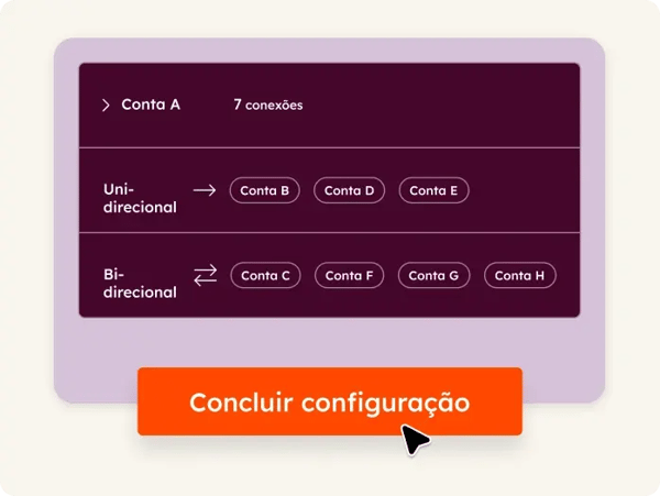 Conexões entre contas