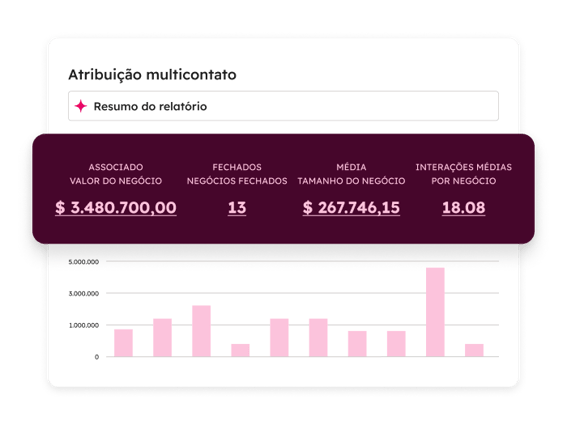 MH_MarketingAnalytics_MultitouchAttributionReport_PT