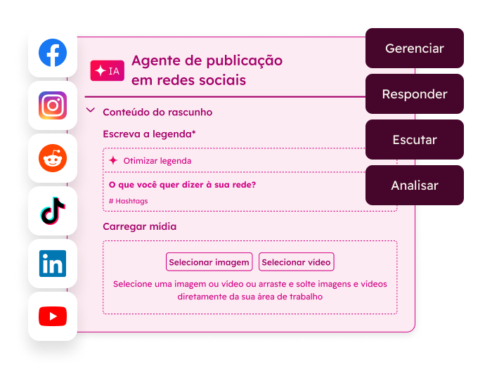 Ferramenta de gestão de redes sociais da HubSpot