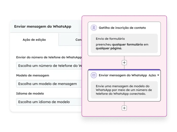 sui de produto mostrando um fluxo de trabalho da integração da HubSpot com o WhatsApp