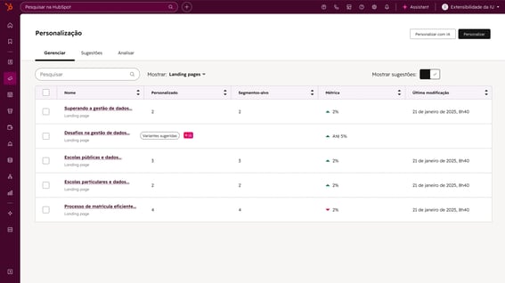 Marketing Hub - Manage and view Personalization Strategies_pt