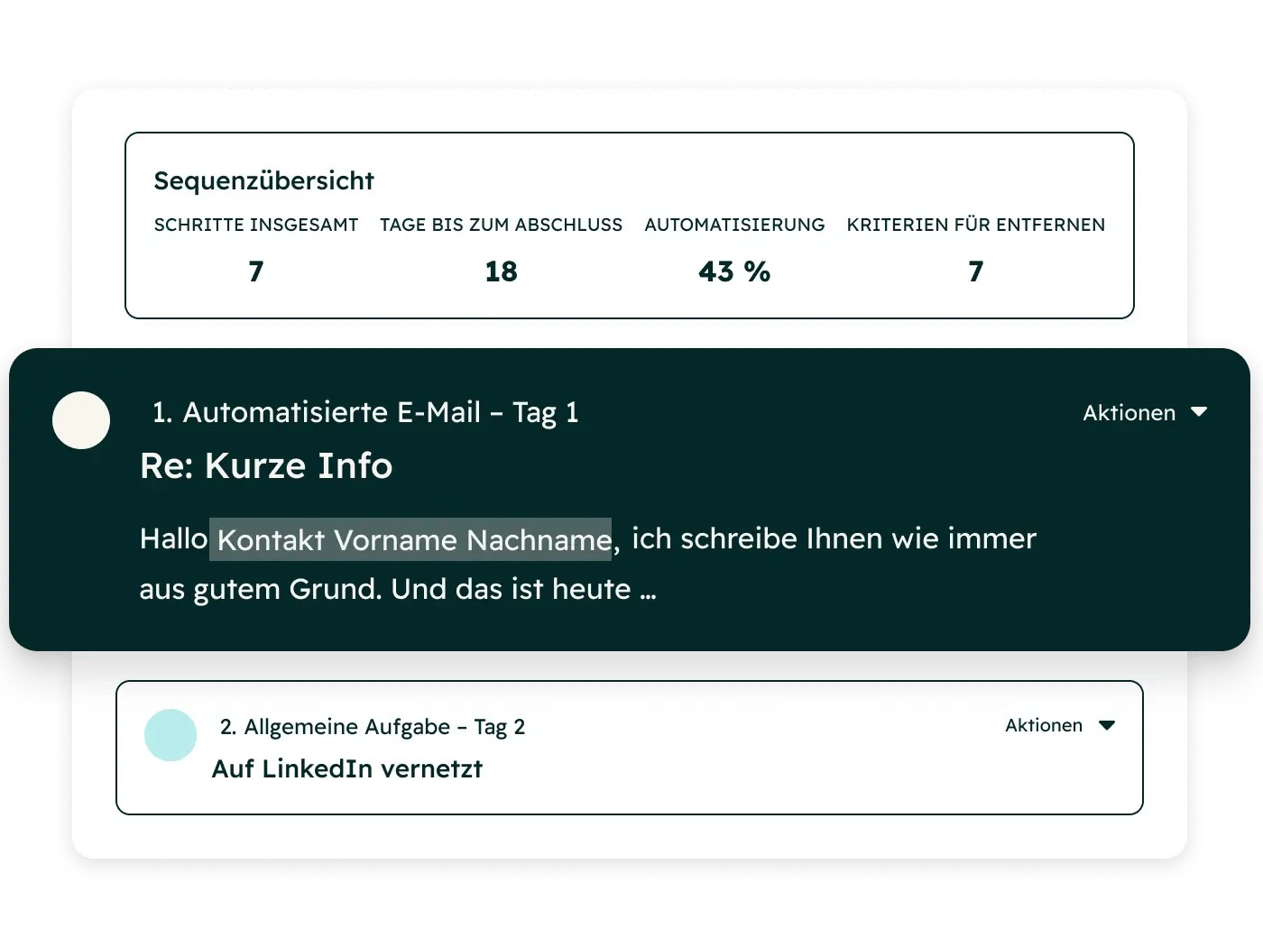 Sales Hub - Sequence summary DE