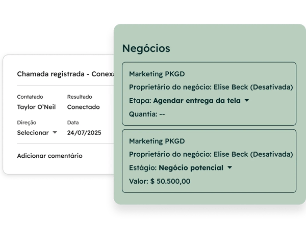 Processo de chamadas