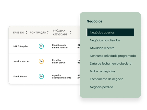 SUI da guia de negócios do espaço de trabalho de vendas do sales hub