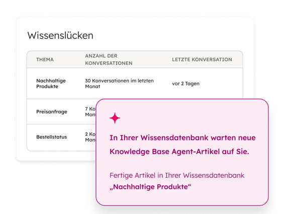 Service Hub: Agents, die Wissensluecken erkennen und Wissensdatenbank-Artikel erstellen