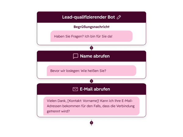 Chatflow-Builder zur Qualifizierung von Leads