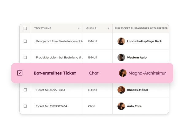 Chatflow-Builder zur Qualifizierung von Leads