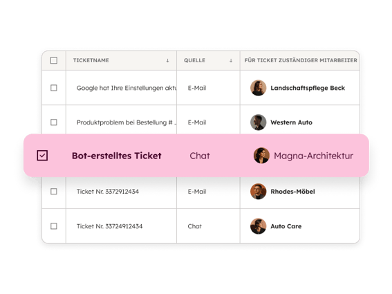 Service Hub von HubSpot zur Umsetzung der Qualitätssicherung im Kundenservice
