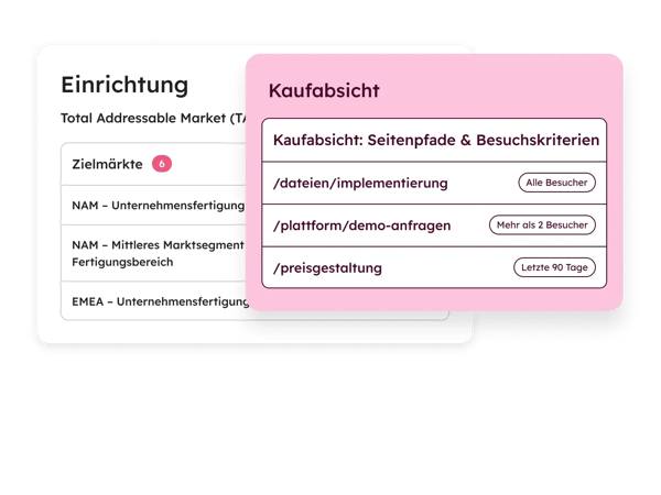 Screenshot des Kaufabsichtstools von HubSpot: Einstellungen