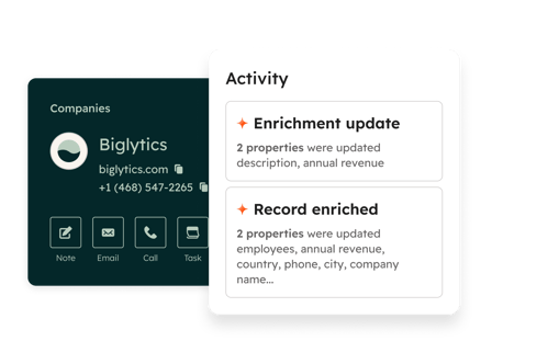 Shows activity on a company record in HubSpot's Smart CRM, which includes an enrichment update that updated certain properties including employees, annual revenue, and more.